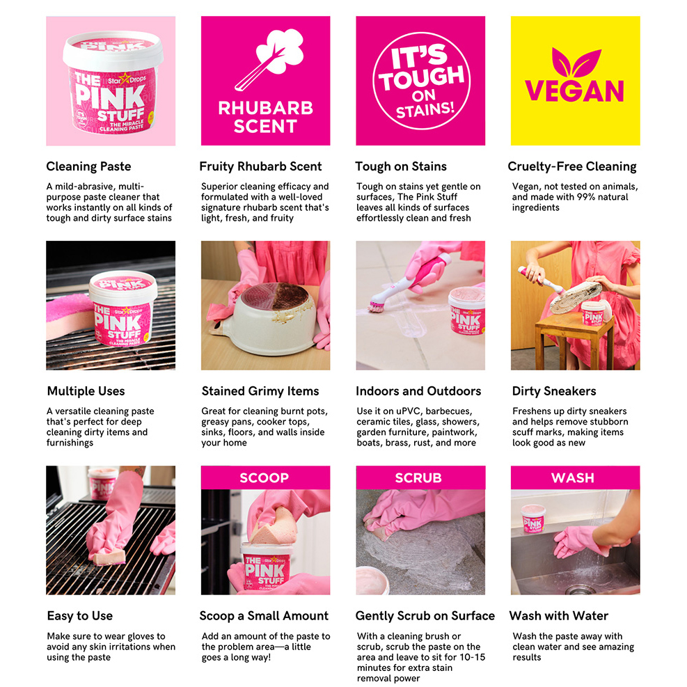 2-Pack of 17.6 Oz Rust-Oleum 23705 The Pink Stuff Miracle Cleaning