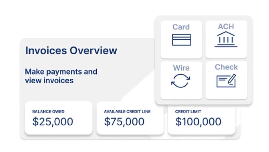 Invoices Overview