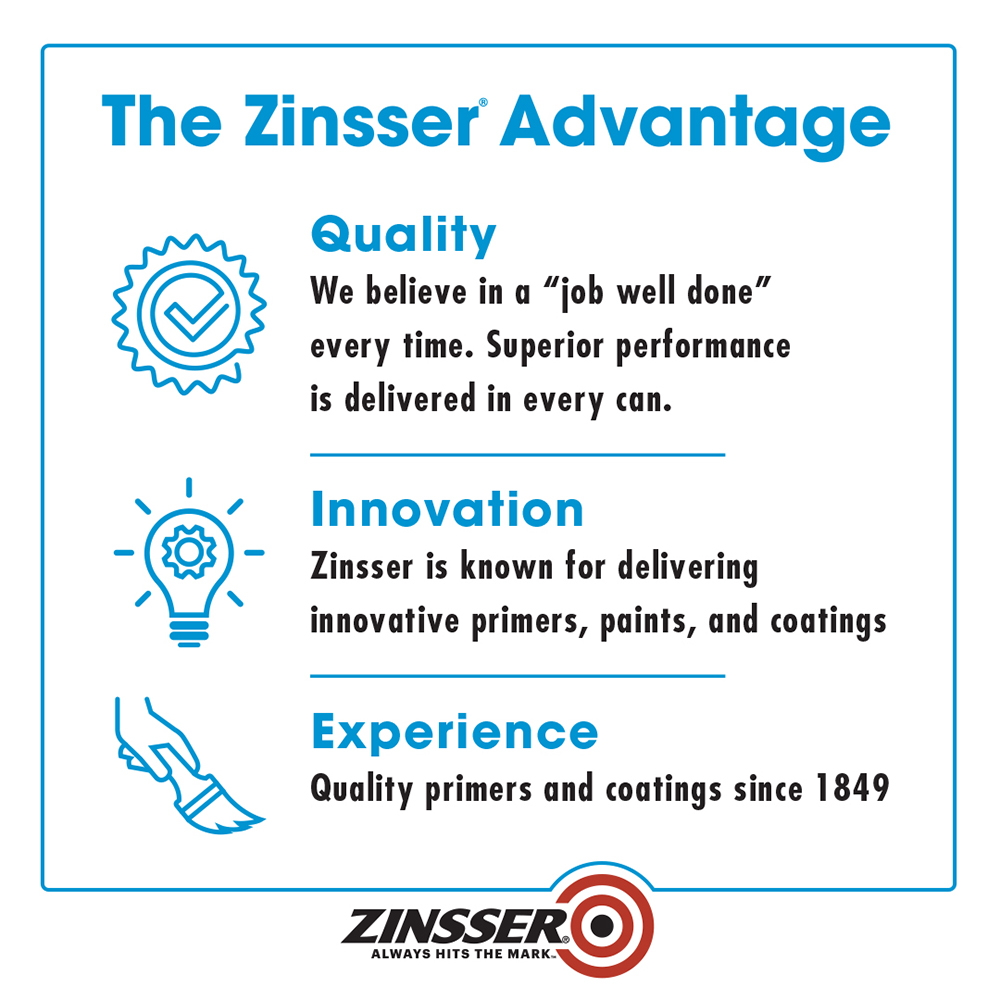 5 Gal Zinsser 02000 White Bulls Eye 1-2-3 Water-Based Stain Blocking Primer/Sealer - Image 8